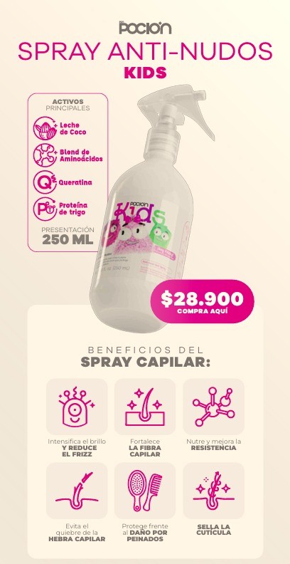 Spray antinudos Kids Poción referencia SM-180